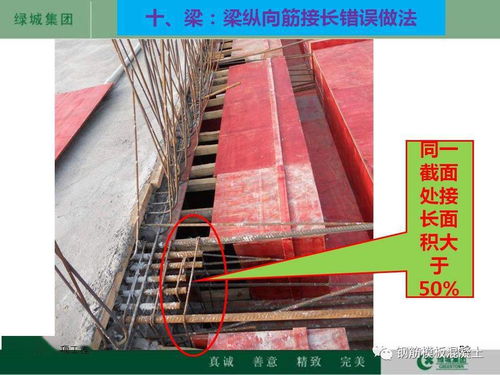 綠城集團(tuán)鋼筋分項(xiàng)工程施工技術(shù)交底 75頁P(yáng)PT精華解析與建筑用鋼筋產(chǎn)品銷售指南