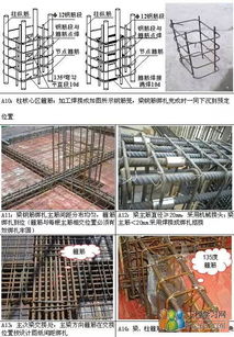 鋼筋工程標(biāo)準(zhǔn)化施工圖解 致命問題預(yù)防與控制